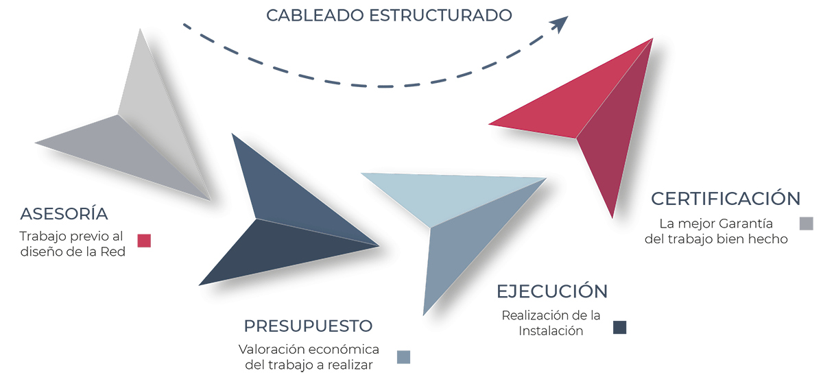 cableado-estructurado1.png